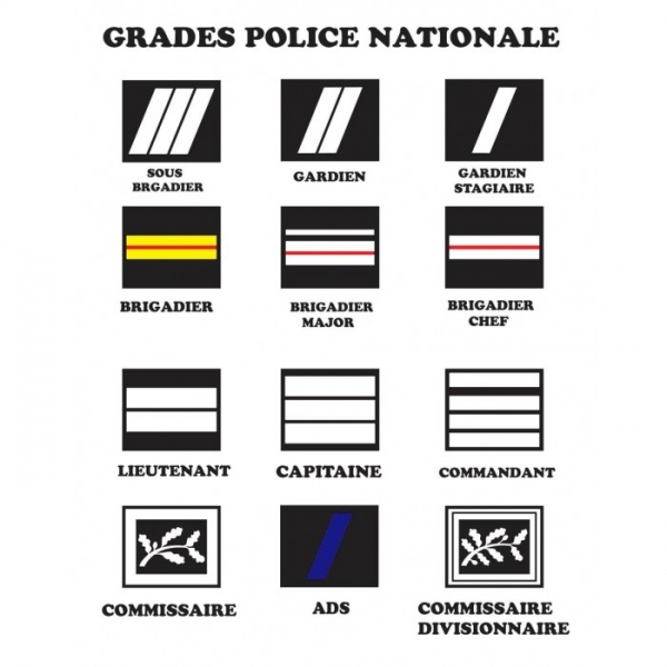 PORTE CARTE TOUR DE COU MEDAILLE POLICE + GRADE